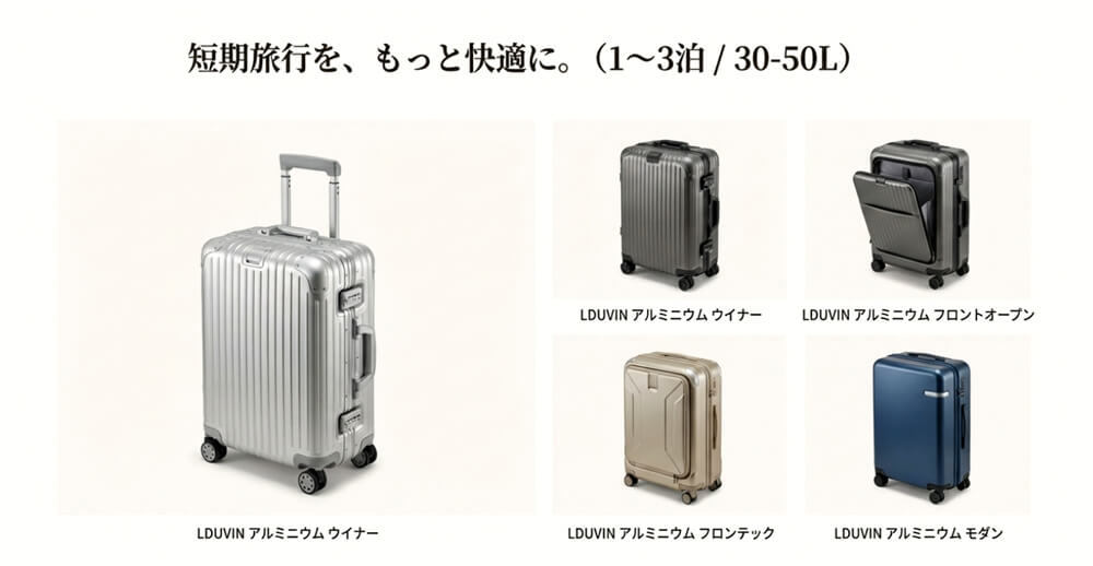 1～3泊の旅行に適した30L～50Lのスーツケース